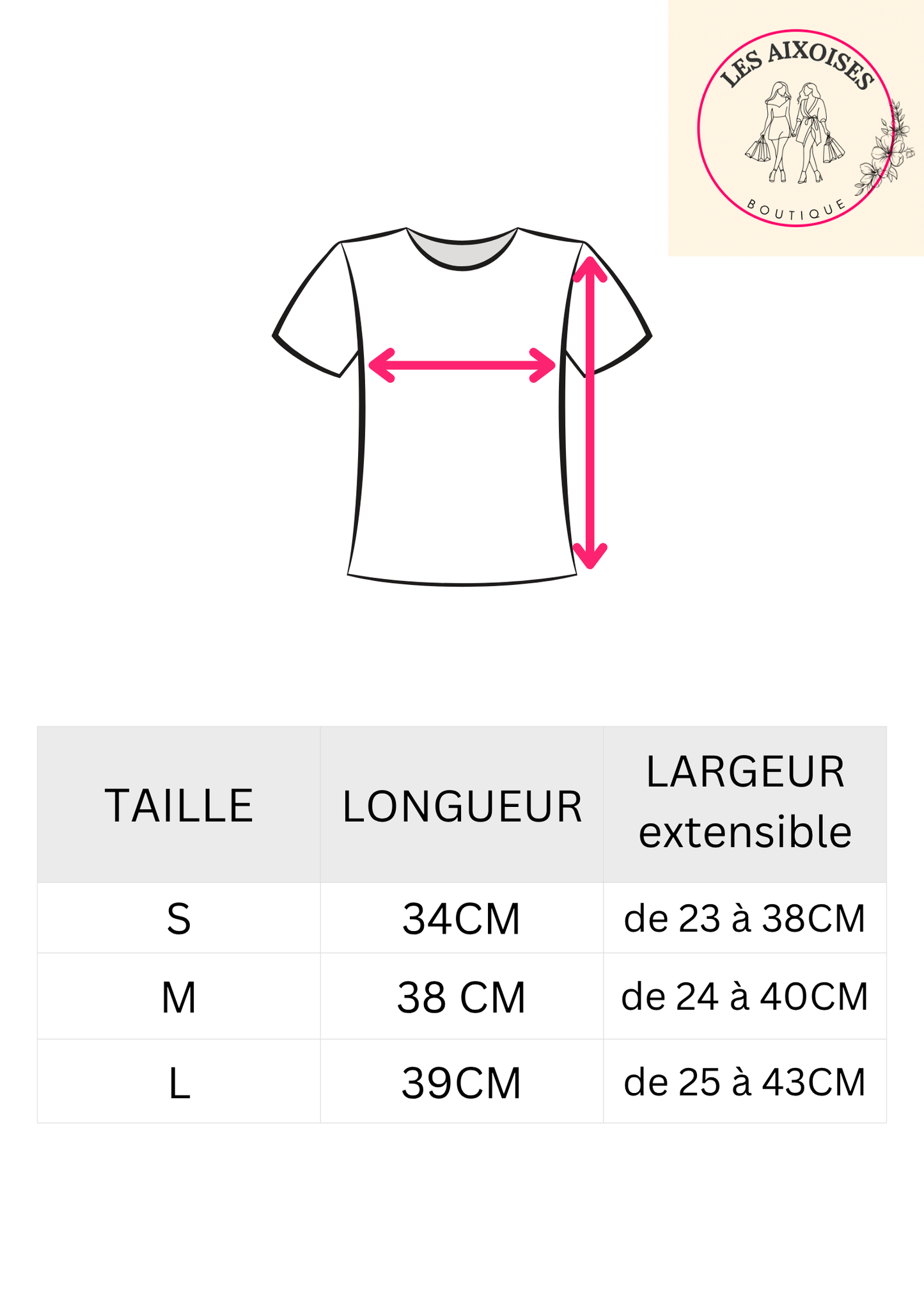 Top CĂ©lia đ